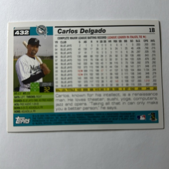Carlos Delgado 2005 Toops #435 Marlins baseball card. - Picture 2 of 4